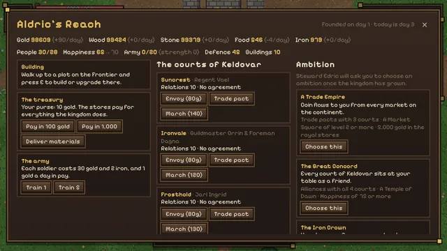 The kingdom page: stores, courts and ambitions